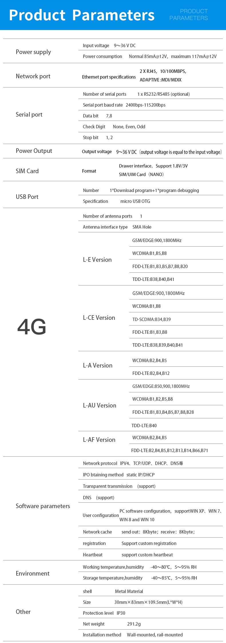 d3d553ffc0